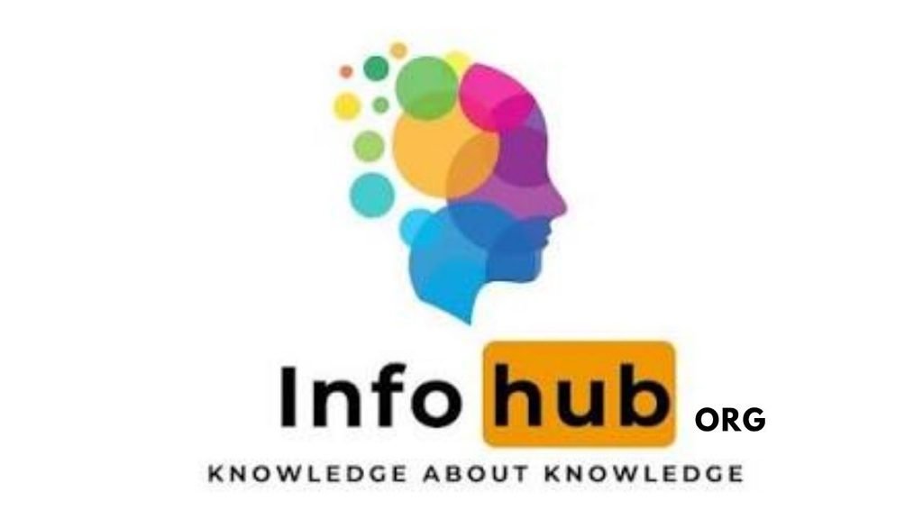 Infoohub Org