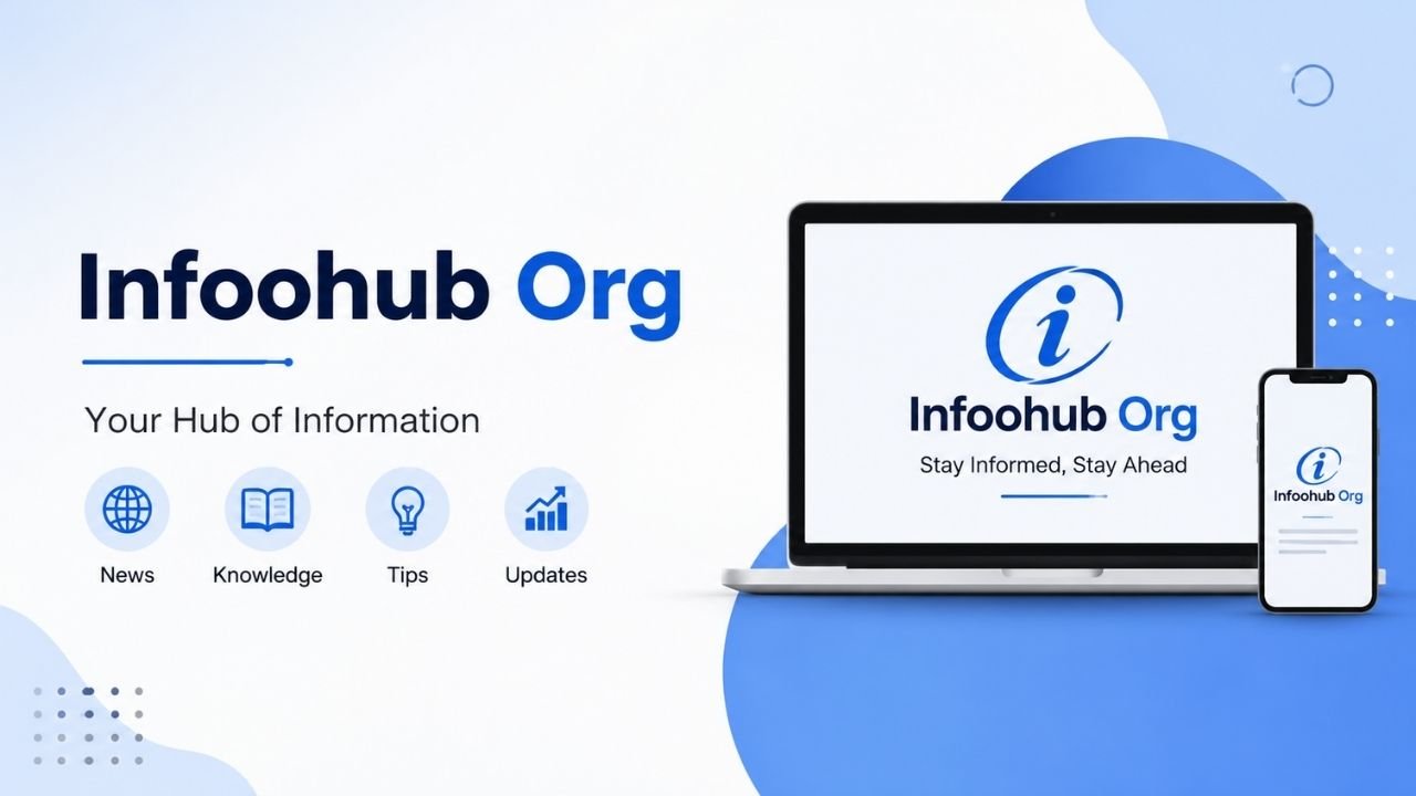 Infoohub Org