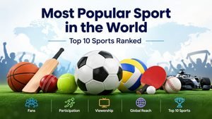 Most Popular Sport in the World